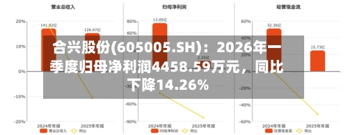 合兴股份(605005.SH)：2026年一季度归母净利润4458.59万元	，同比下降14.26%-第1张图片