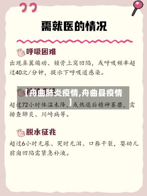【舟曲肺炎疫情,舟曲县疫情】-第1张图片