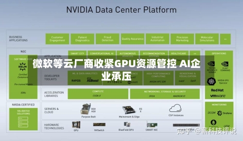 微软等云厂商收紧GPU资源管控 AI企业承压-第1张图片