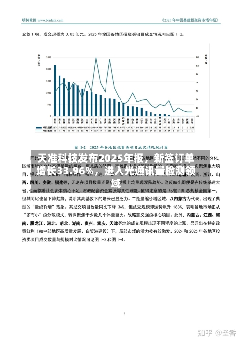 天准科技发布2025年报，新签订单增长33.96%，进入光通讯量检测领域-第3张图片