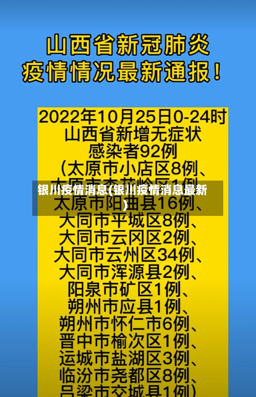 银川疫情消息(银川疫情消息最新)-第1张图片