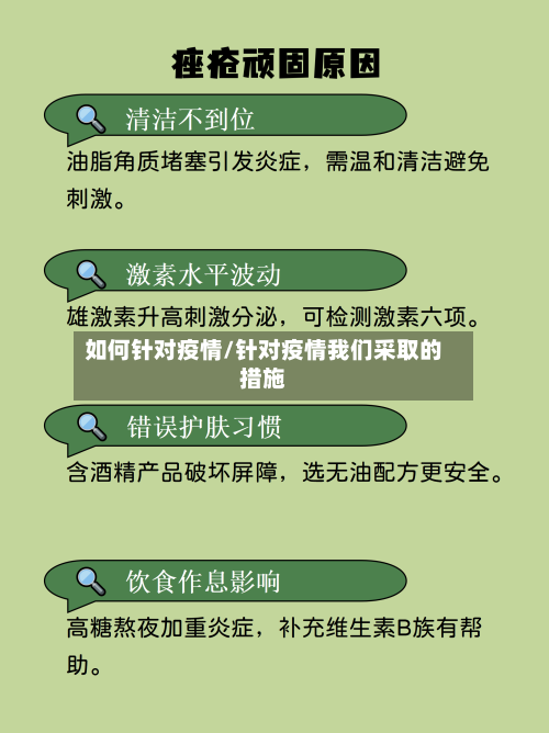 如何针对疫情/针对疫情我们采取的措施-第1张图片