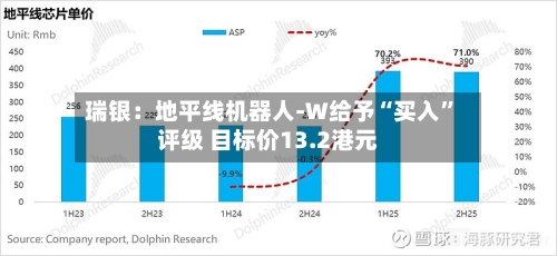 瑞银：地平线机器人-W给予“买入”评级 目标价13.2港元-第1张图片