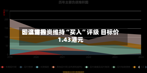 国证世界：滨海投资维持“买入”评级 目标价1.43港元-第2张图片