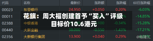 花旗：周大福创建首予“买入”评级 目标价10.6港元-第2张图片