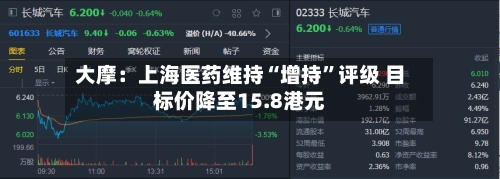 大摩：上海医药维持“增持”评级 目标价降至15.8港元-第2张图片