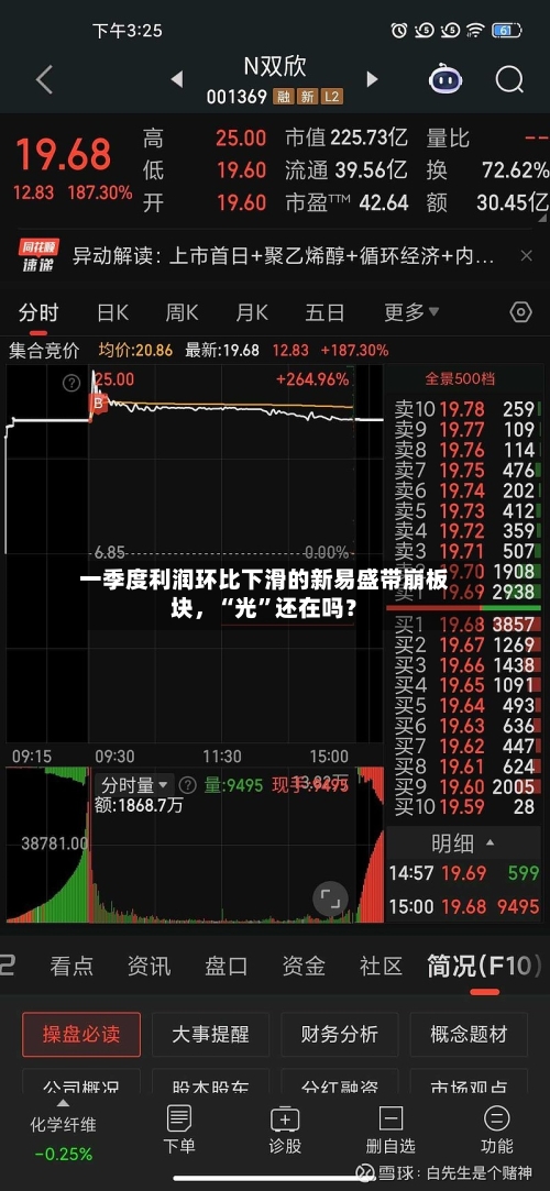 一季度利润环比下滑的新易盛带崩板块，“光	”还在吗？-第1张图片