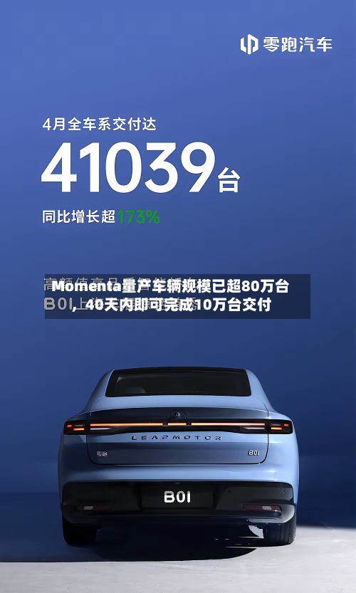 Momenta量产车辆规模已超80万台，40天内即可完成10万台交付-第1张图片