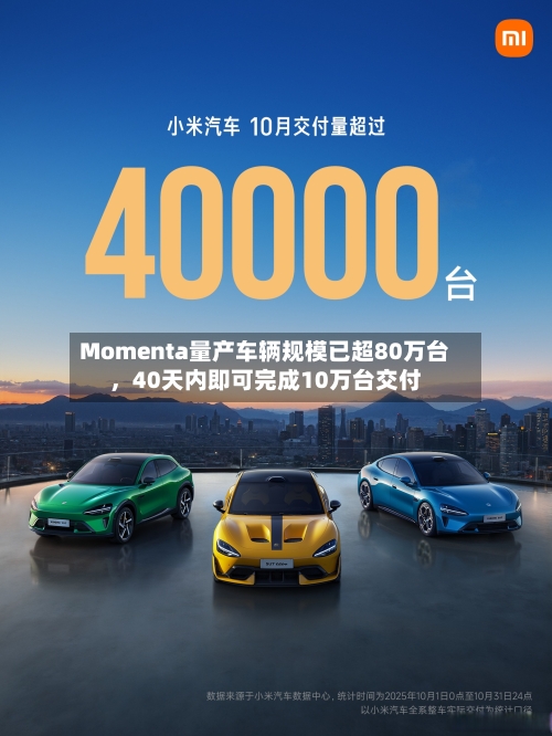 Momenta量产车辆规模已超80万台	，40天内即可完成10万台交付-第3张图片
