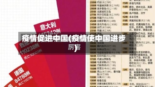 疫情促进中国(疫情使中国进步)-第1张图片