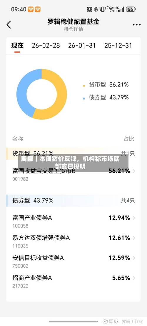 费用周报｜本周猪价反弹，机构称市场底部或已探明-第1张图片