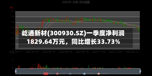 屹通新材(300930.SZ)一季度净利润1829.64万元，同比增长33.73%-第1张图片