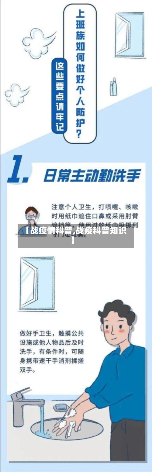 【战疫情科普,战疫科普知识】-第1张图片