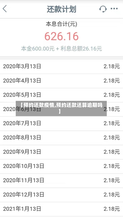 【预约还款疫情,预约还款还算逾期吗】-第1张图片