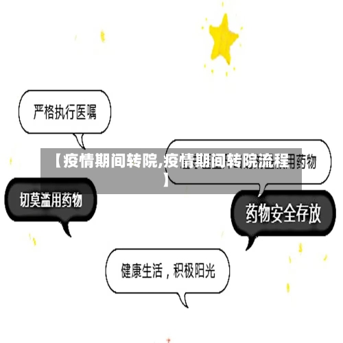 【疫情期间转院,疫情期间转院流程】-第1张图片