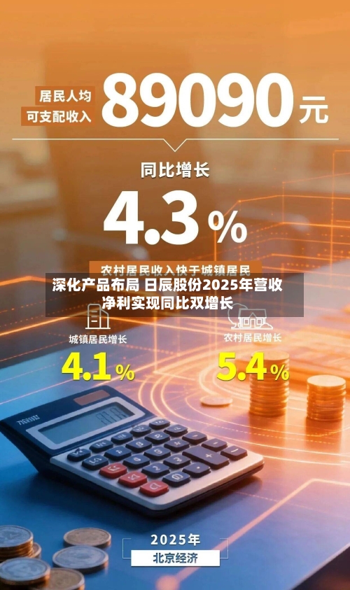 深化产品布局 日辰股份2025年营收净利实现同比双增长-第1张图片