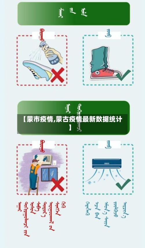 【蒙市疫情,蒙古疫情最新数据统计】-第1张图片