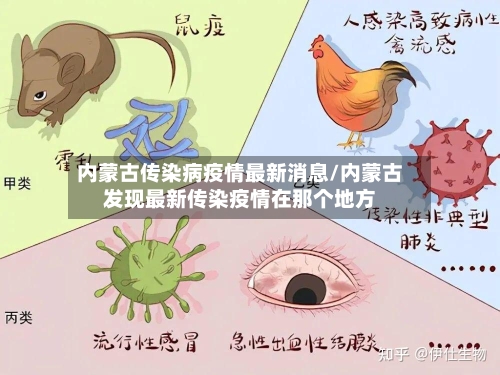 内蒙古传染病疫情最新消息/内蒙古发现最新传染疫情在那个地方-第1张图片