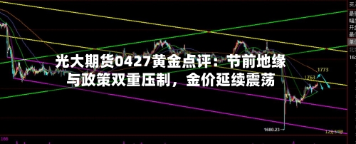 光大期货0427黄金点评：节前地缘与政策双重压制，金价延续震荡-第1张图片