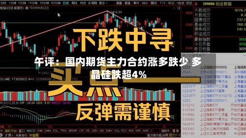 午评:国内期货主力合约涨多跌少 多晶硅跌超4%-第3张图片