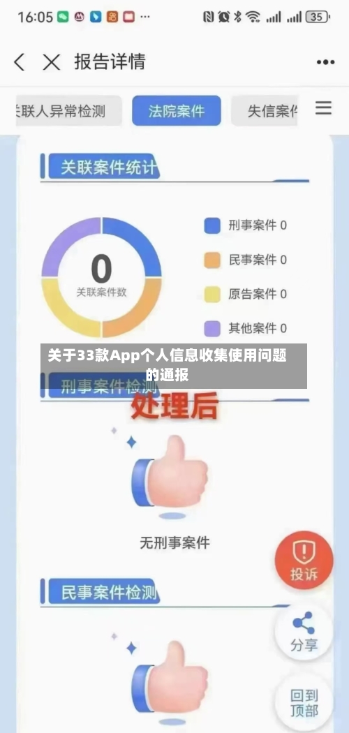 关于33款App个人信息收集使用问题的通报-第1张图片
