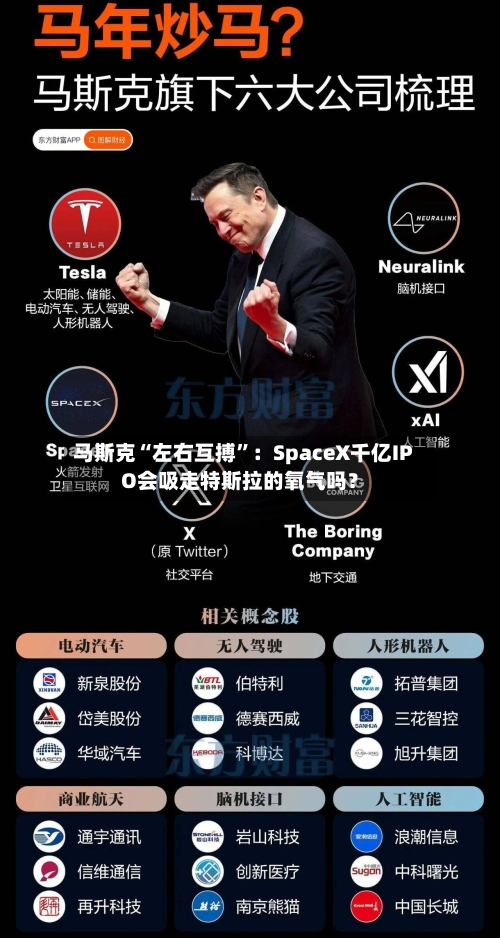 马斯克“左右互搏”：SpaceX千亿IPO会吸走特斯拉的氧气吗？-第1张图片