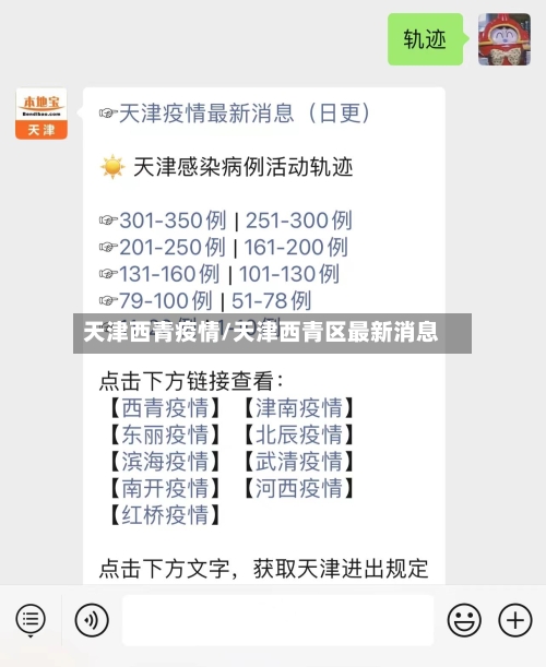 天津西青疫情/天津西青区最新消息-第1张图片