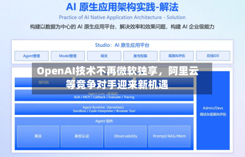 OpenAI技术不再微软独享，阿里云等竞争对手迎来新机遇-第3张图片