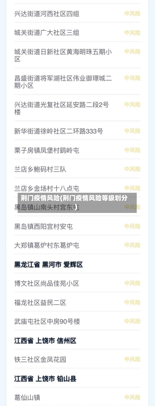 荆门疫情风险(荆门疫情风险等级划分)-第1张图片