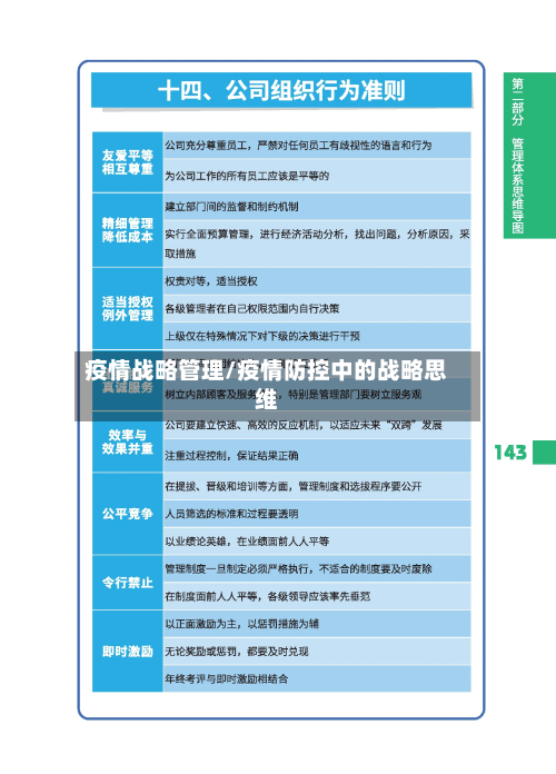 疫情战略管理/疫情防控中的战略思维-第1张图片