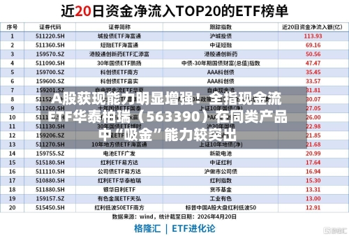 A股获现能力明显增强！全指现金流ETF华泰柏瑞（563390）在同类产品中“吸金”能力较突出-第3张图片