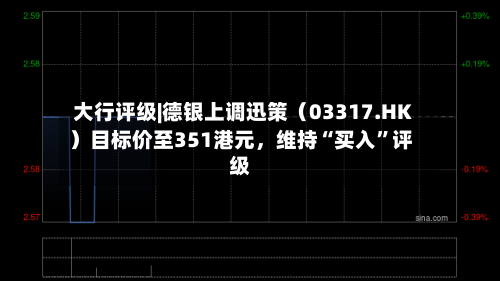 大行评级|德银上调迅策（03317.HK）目标价至351港元，维持“买入”评级-第2张图片