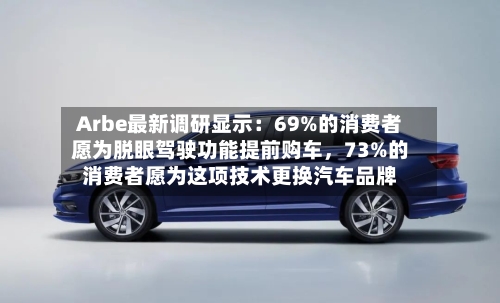 Arbe最新调研显示：69%的消费者愿为脱眼驾驶功能提前购车	，73%的消费者愿为这项技术更换汽车品牌-第1张图片