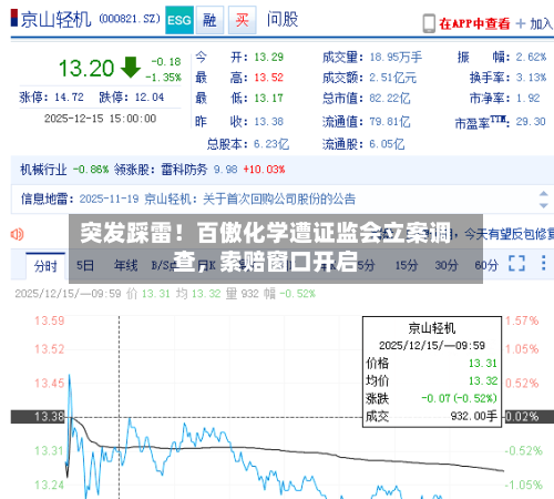 突发踩雷！百傲化学遭证监会立案调查，索赔窗口开启-第2张图片