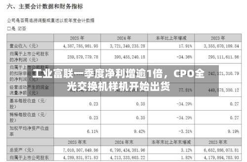 工业富联一季度净利增逾1倍，CPO全光交换机样机开始出货-第1张图片