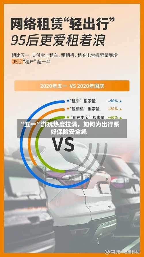 “五一”游玩热度拉满	，如何为出行系好保险安全绳-第1张图片
