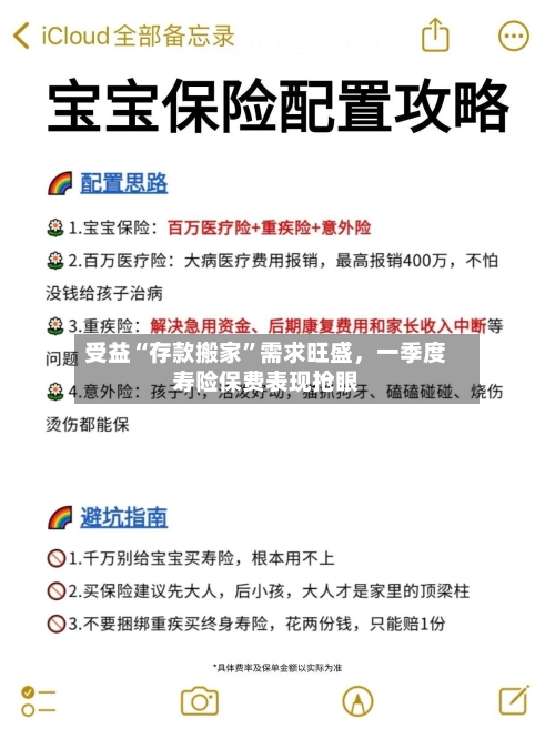 受益“存款搬家”需求旺盛	，一季度寿险保费表现抢眼-第2张图片