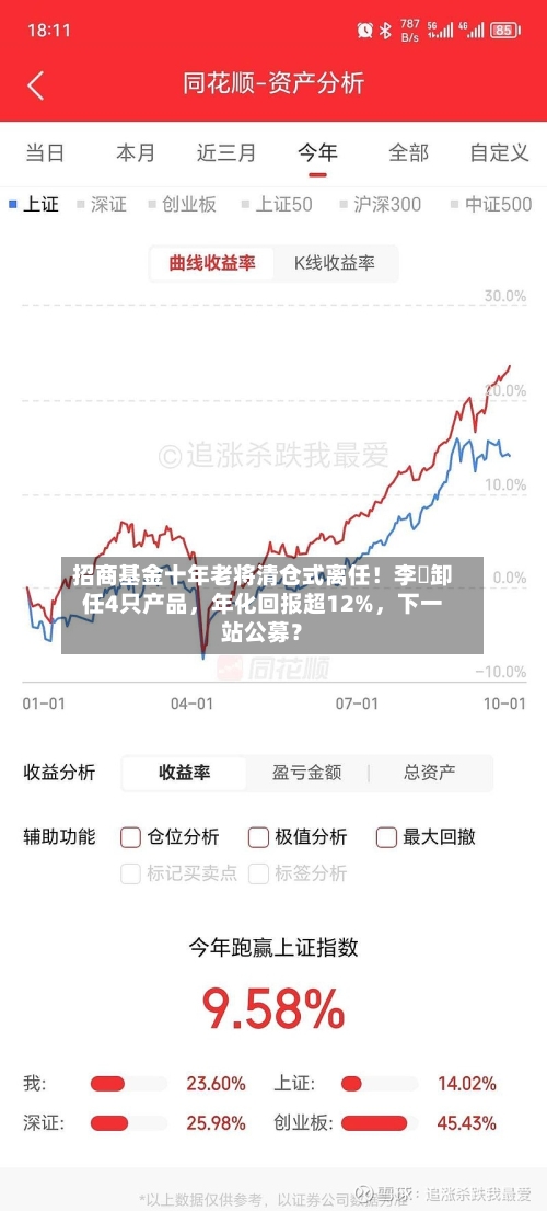 招商基金十年老将清仓式离任！李崟卸任4只产品，年化回报超12%	，下一站公募？-第2张图片