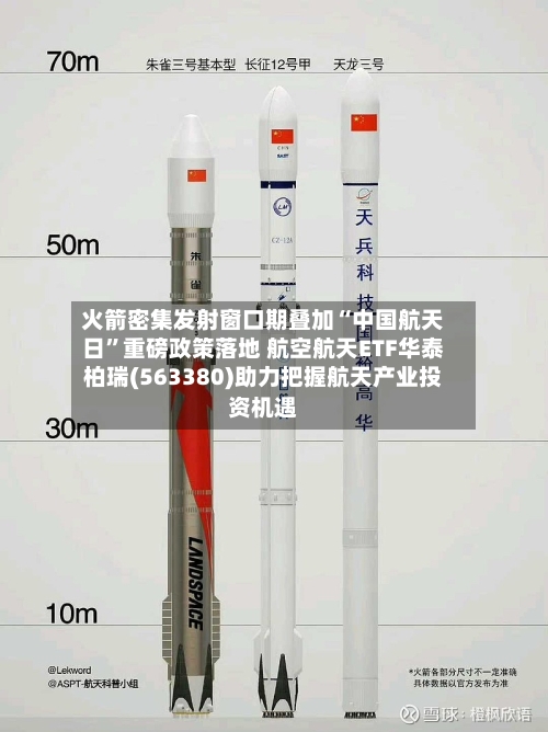 火箭密集发射窗口期叠加“中国航天日	”重磅政策落地 航空航天ETF华泰柏瑞(563380)助力把握航天产业投资机遇-第1张图片
