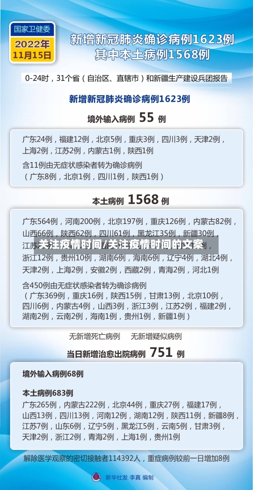 关注疫情时间/关注疫情时间的文案-第2张图片