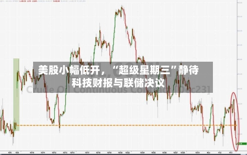 美股小幅低开，“超级星期三”静待科技财报与联储决议-第3张图片