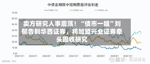 卖方研究人事震荡！“债市一姐	”刘郁告别华西证券，将加盟兴业证券牵头固收研究-第2张图片