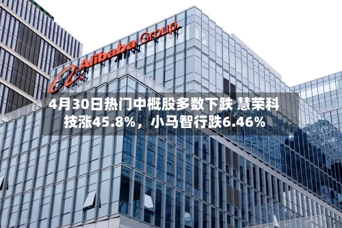 4月30日热门中概股多数下跌 慧荣科技涨45.8%	，小马智行跌6.46%-第3张图片