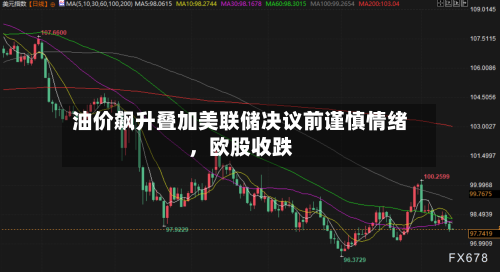 油价飙升叠加美联储决议前谨慎情绪，欧股收跌-第1张图片