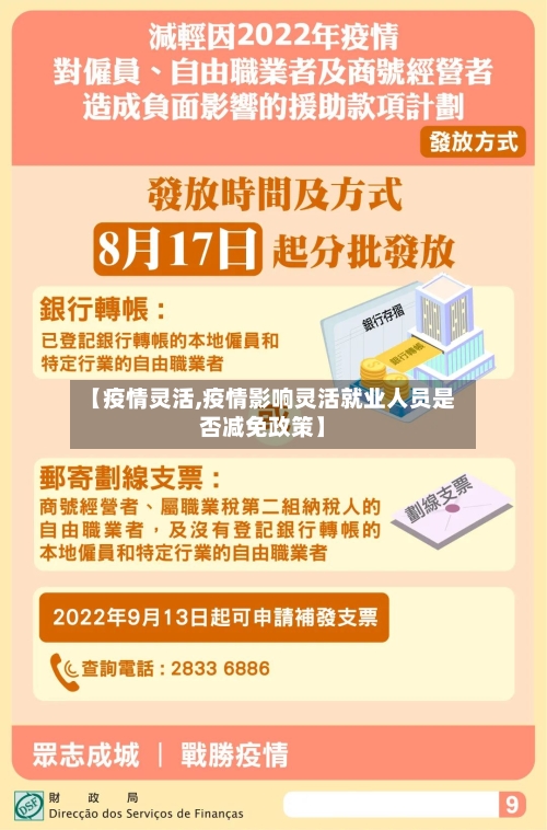 【疫情灵活,疫情影响灵活就业人员是否减免政策】-第1张图片