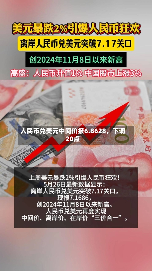 人民币兑美元中间价报6.8628，下调20点-第2张图片