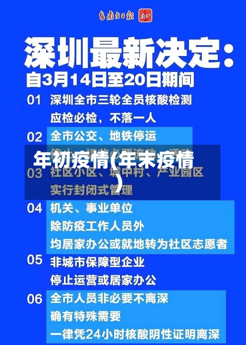 年初疫情(年末疫情)-第1张图片