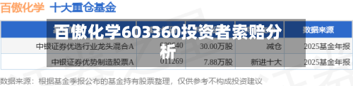 百傲化学603360投资者索赔分析-第1张图片