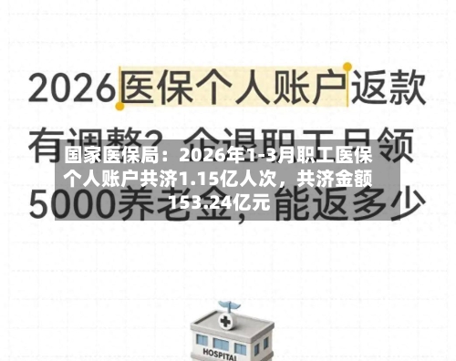 国家医保局：2026年1-3月职工医保个人账户共济1.15亿人次，共济金额153.24亿元-第1张图片