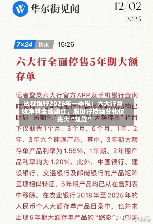 透视银行2026年一季报：六大行营收净利全线飘红，股份行持续分化仅光大“双降”-第2张图片